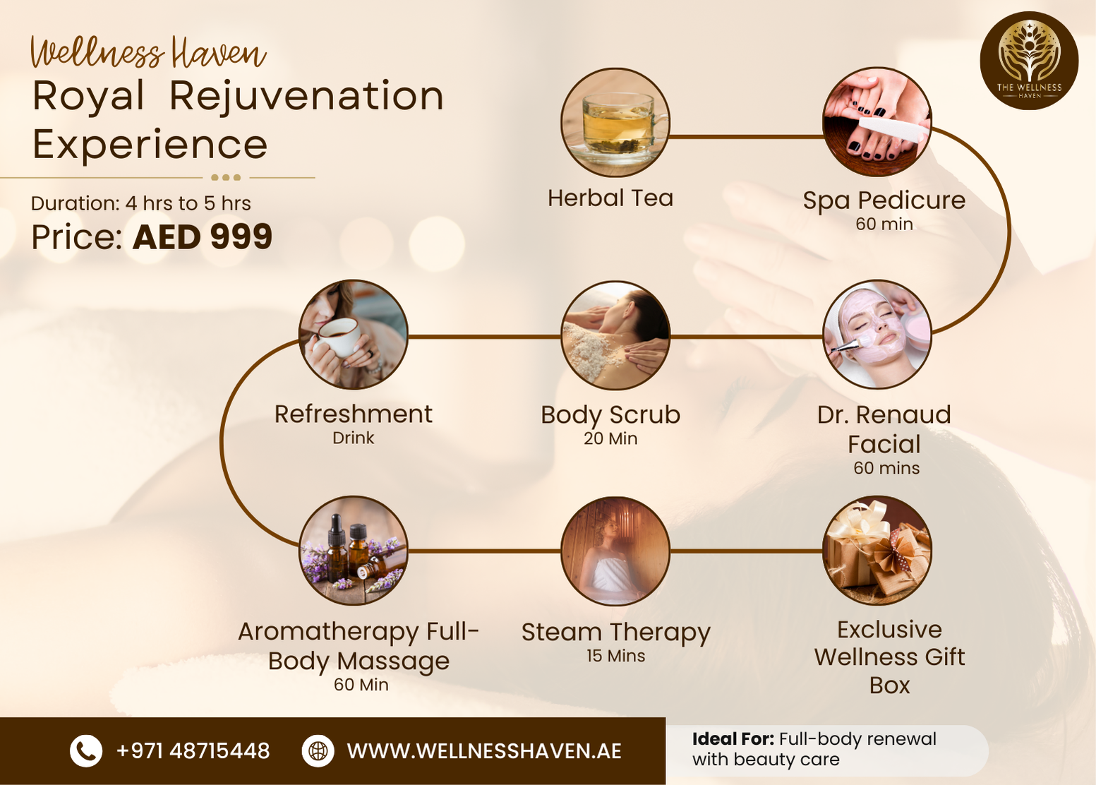 Royal Rejuvenation Experience package at Wellness Haven Spa JVC